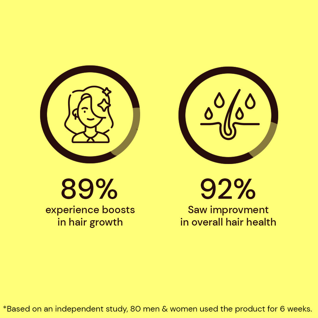 Atulya Amla & Bhringraj Shampoo | Deep Cleansing, Strengthens Hair | Sulphate Free | 300 ml