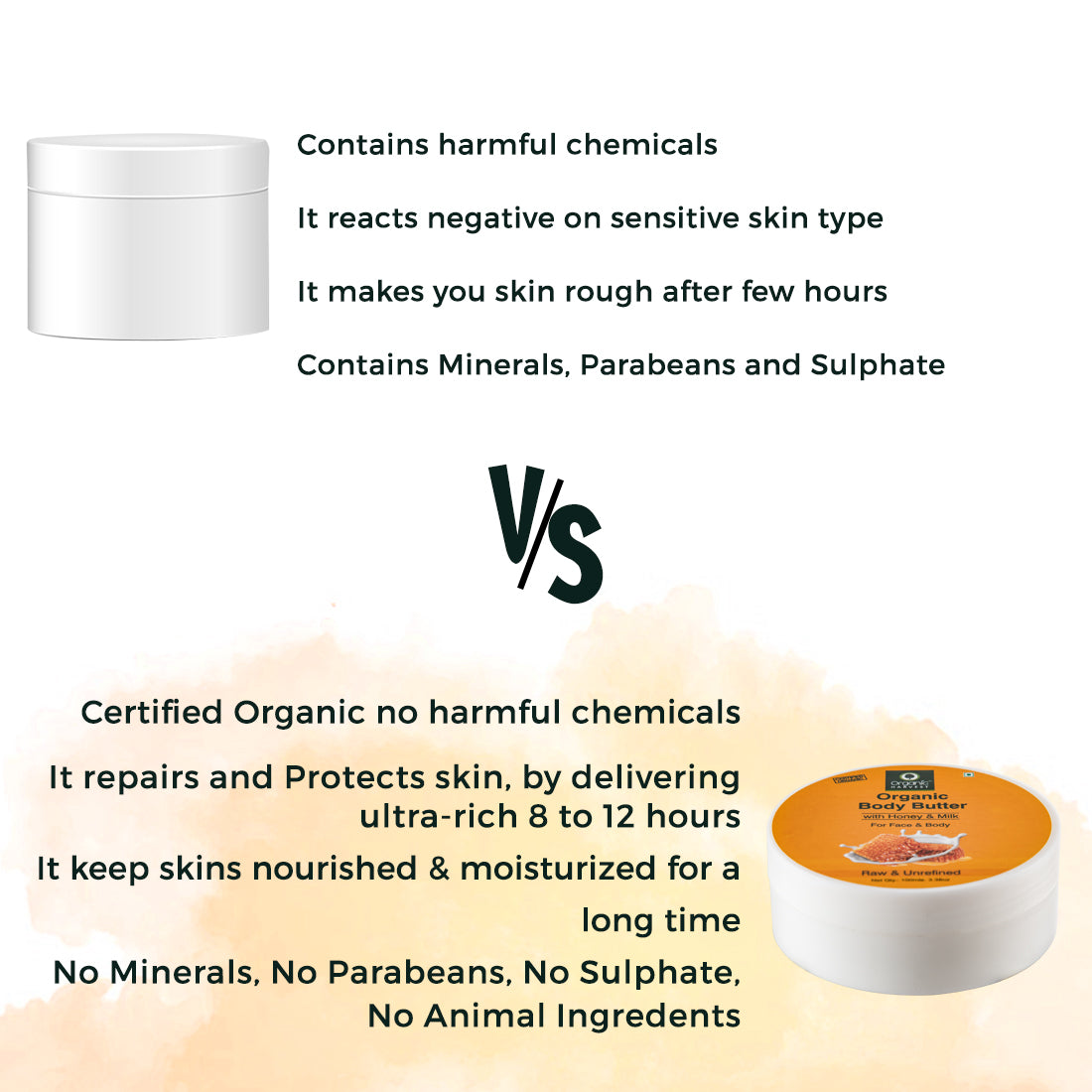 Body Butter Cream With Benefits of Shea Butter, Aloe Vera, Honey & Milk | Deep Moisturizing Cream for Dry - 100ml