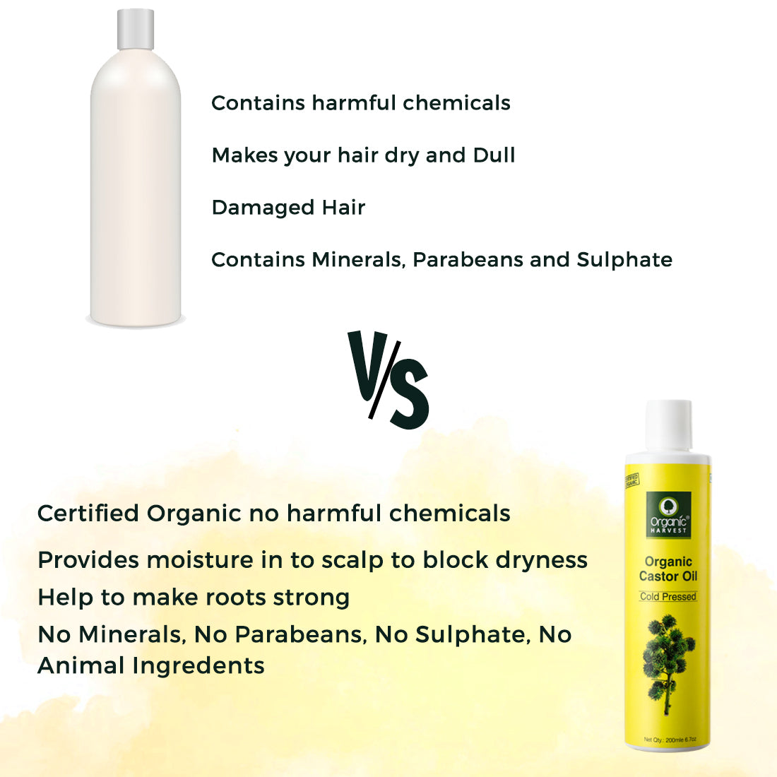 Cold Pressed Castor Oil, For Moisturizing Skin, Hair & Nail Growth, Eyelash Thickening - 200ml