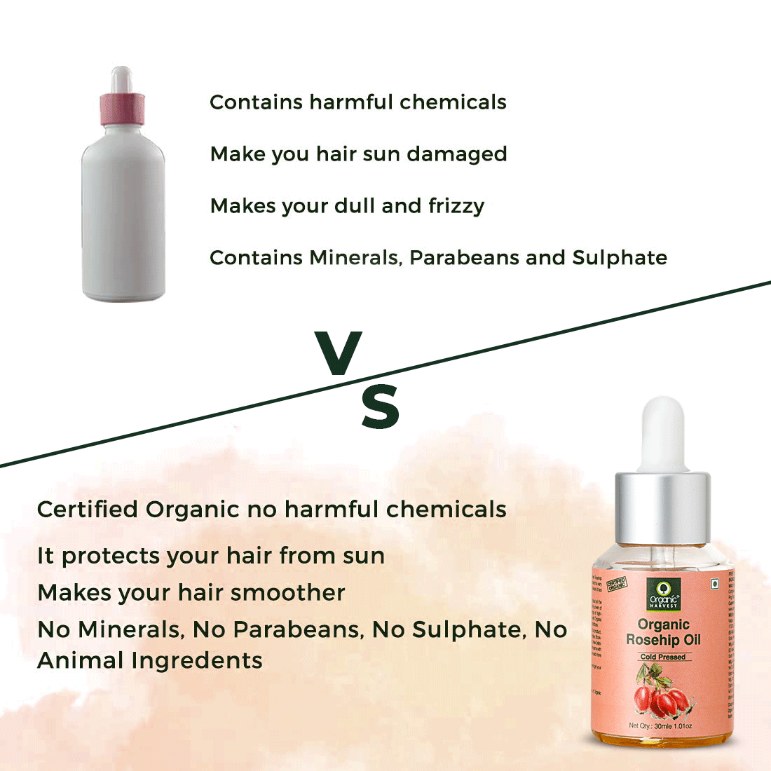 Cold-Pressed Rosehip Seed Oil, Boosts Collagen Production, Reduces Dullness & Hyper-pigmentation, For Healthy Hair & Skin Luminosity - 30ml
