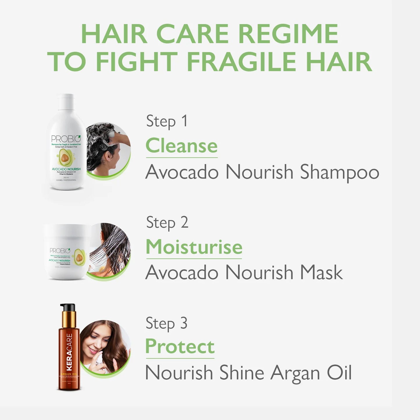 Probio Avocado Nourish Duo (250ml, 200g) | FOR FRAGILE HAIR