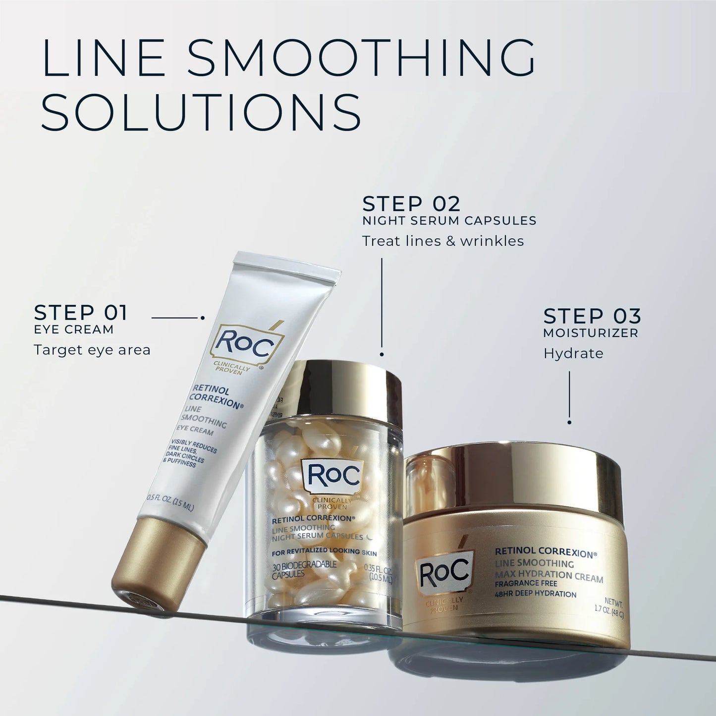 RoC RETINOL CORREXION® Line Smoothing Eye Cream - 15 ml