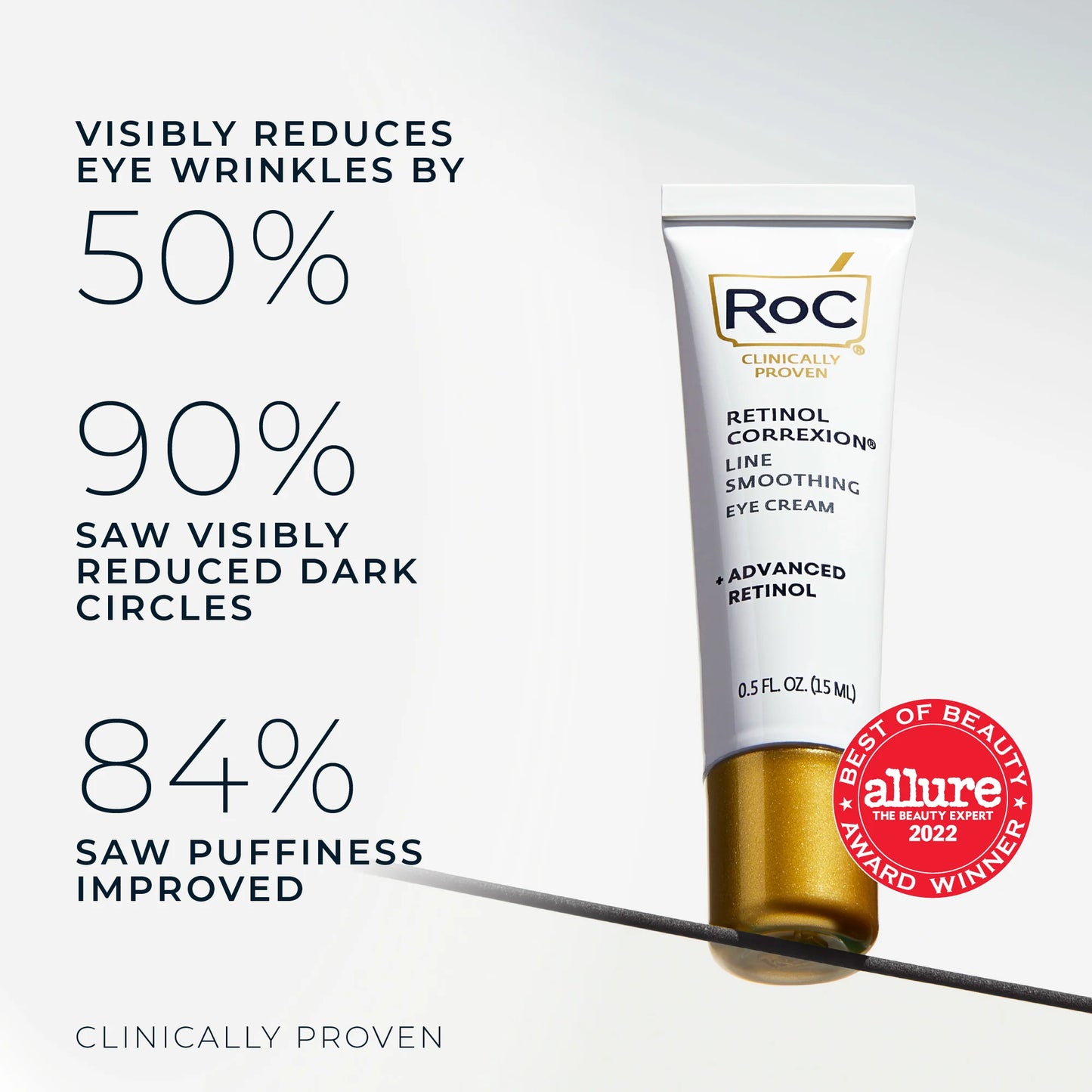 RoC RETINOL CORREXION® Line Smoothing Eye Cream - 15 ml