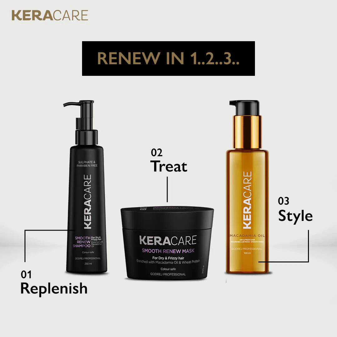 Keracare Smooth Renew Shampoo For Unruly Hair