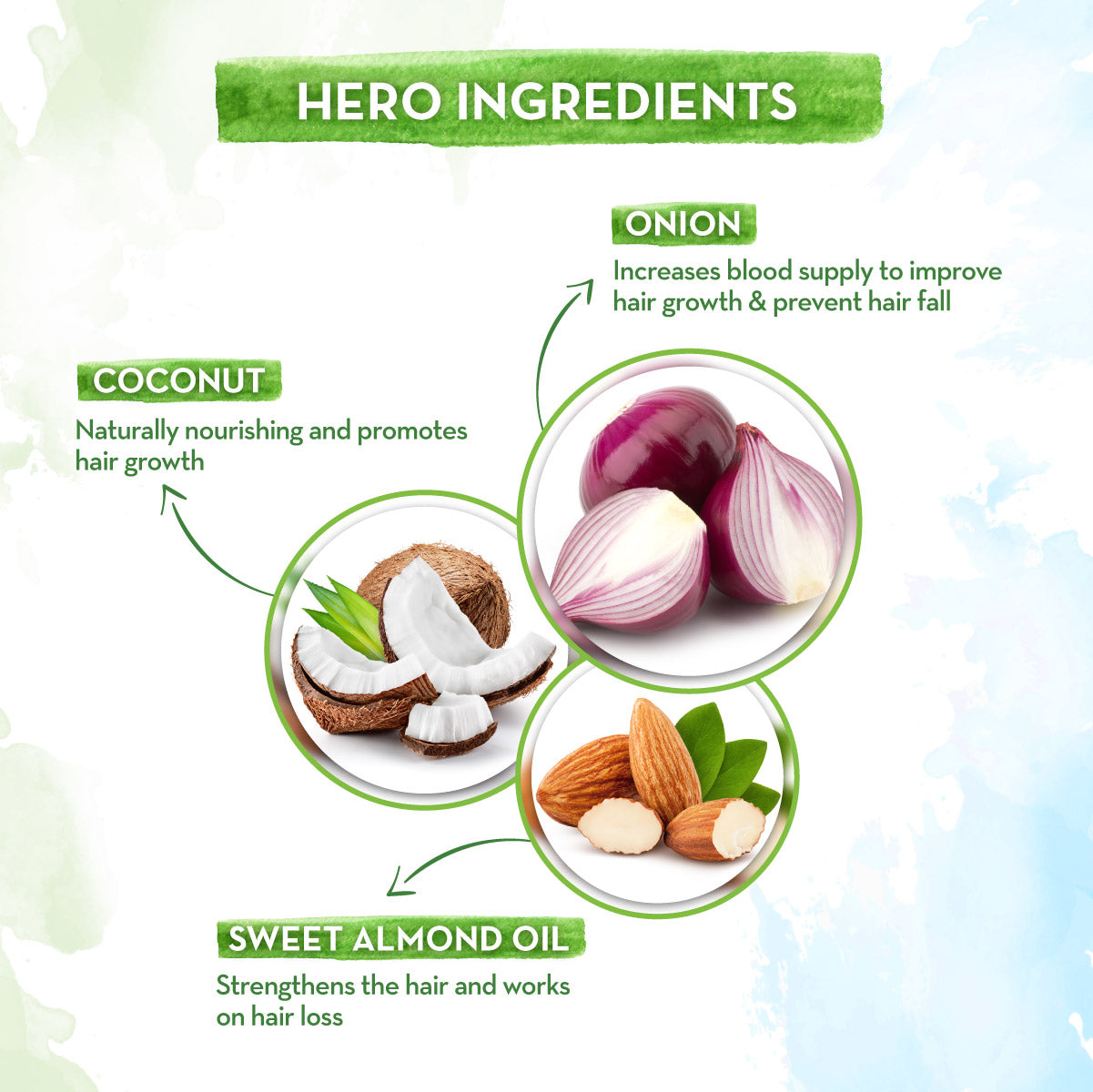 Onion Conditioner for Hair Fall Control - 100 ml Reduces Hair Fall | Detangles Hair | Softens Hair