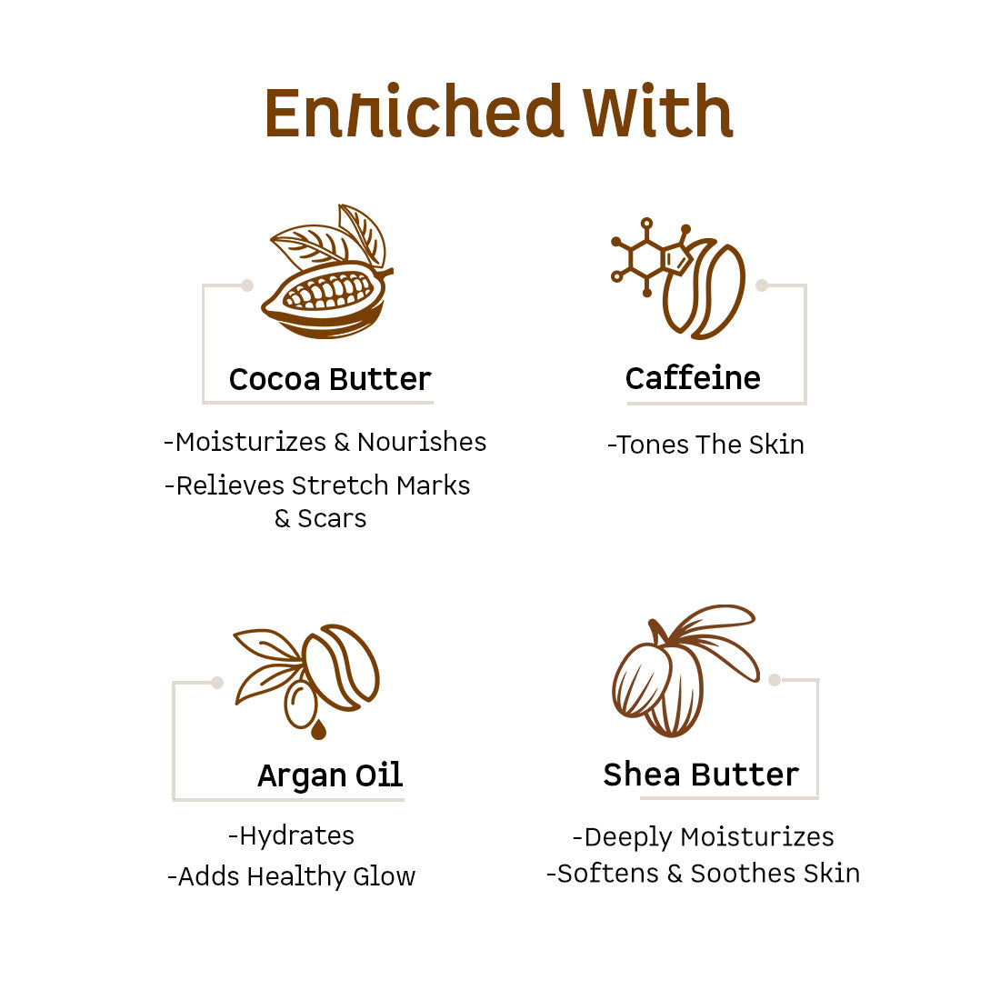 mCaffeine Naked & Rich Choco Body Butter (100 gm)