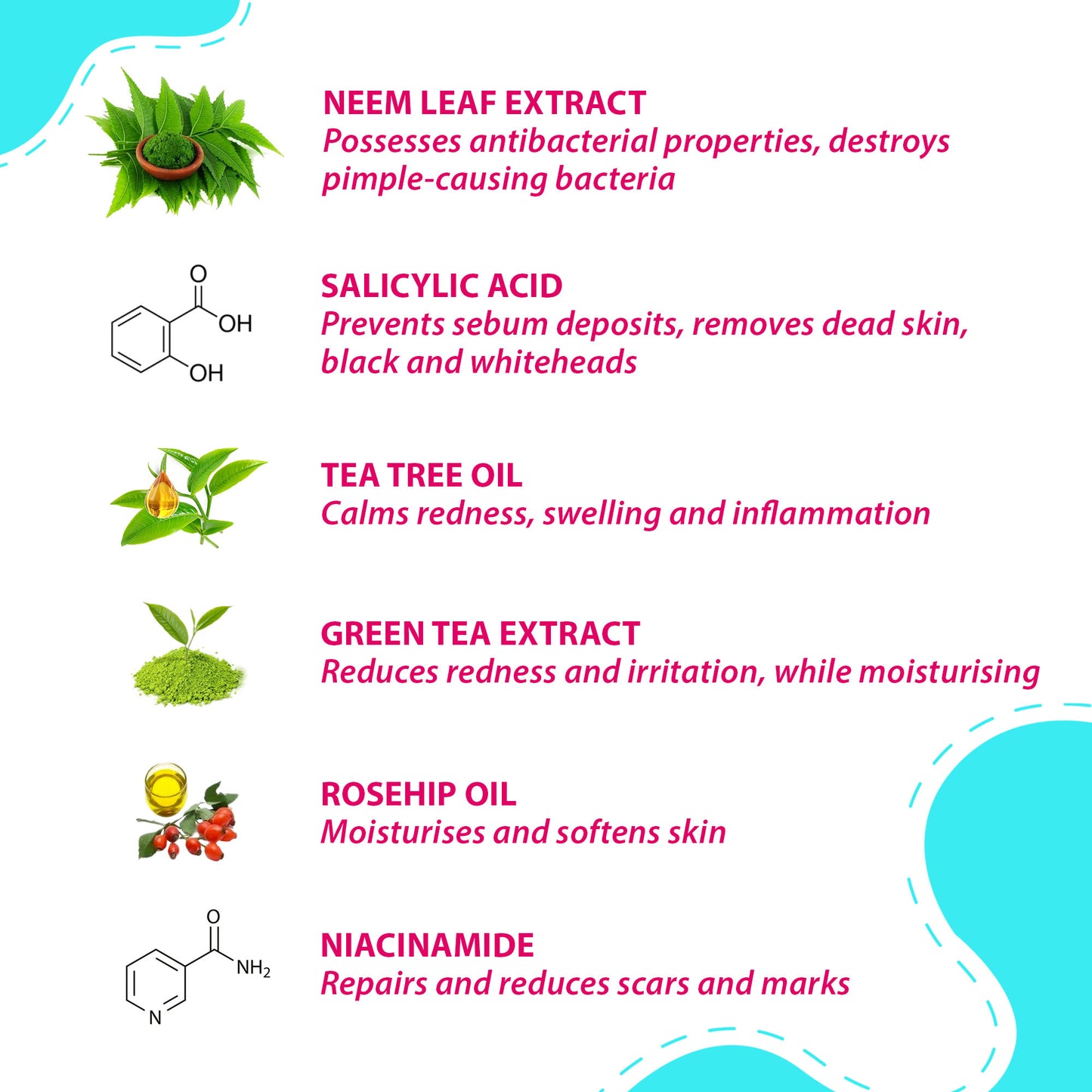 Goodbye Acne Face wash and Super Acne Cream Combo