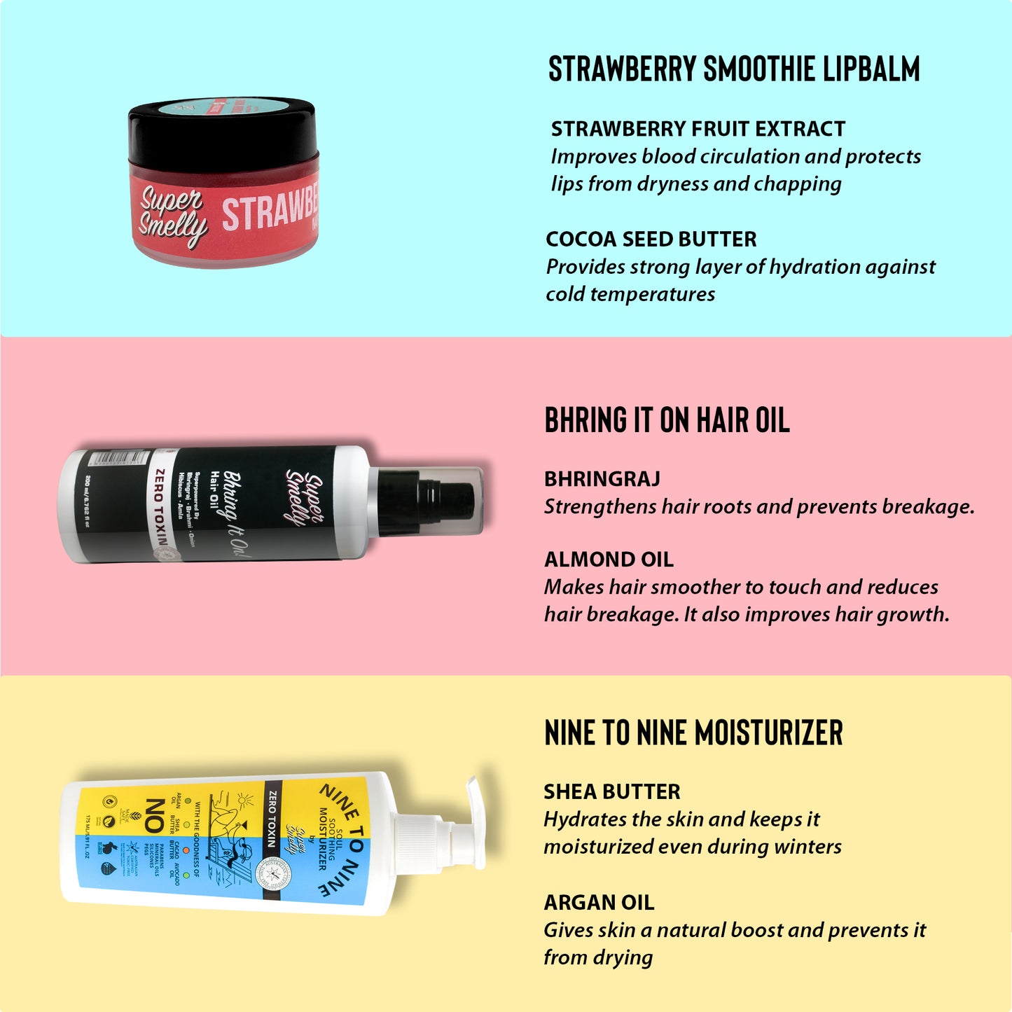 Ultimate Winter Care Regime