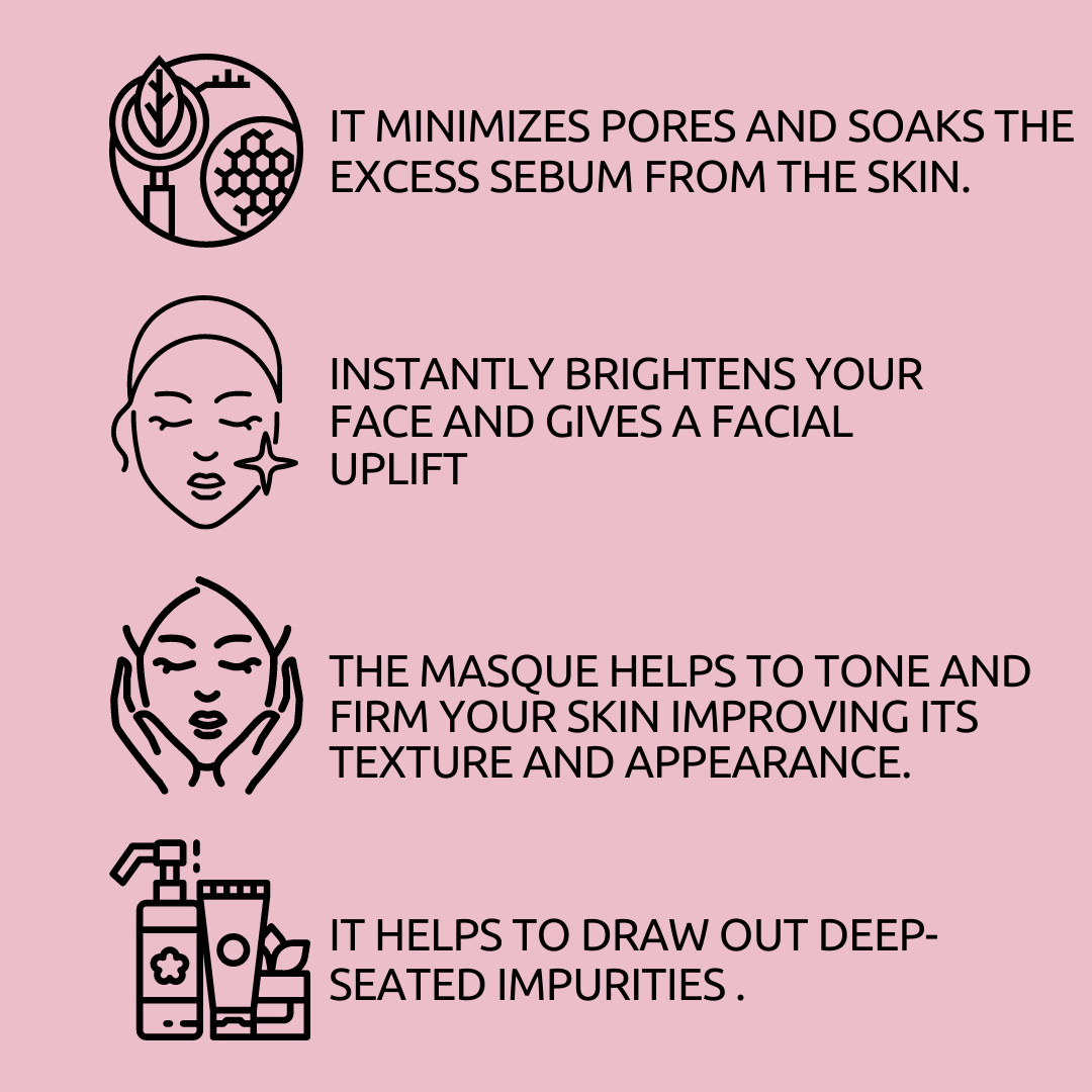 ऊर्वी : Detox & Nourish | Face Masque