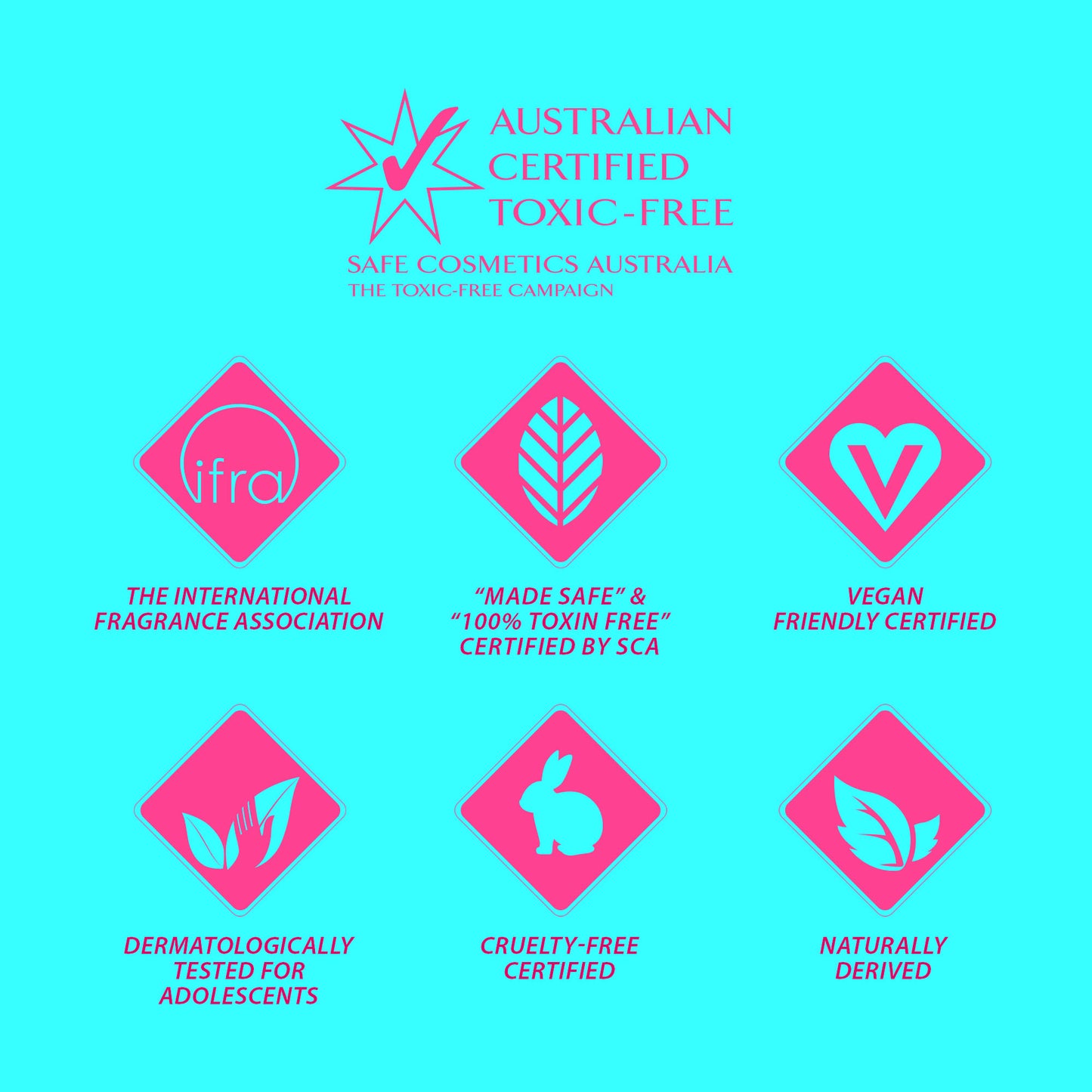 Goodbye Acne Face wash and Super Acne Cream Combo