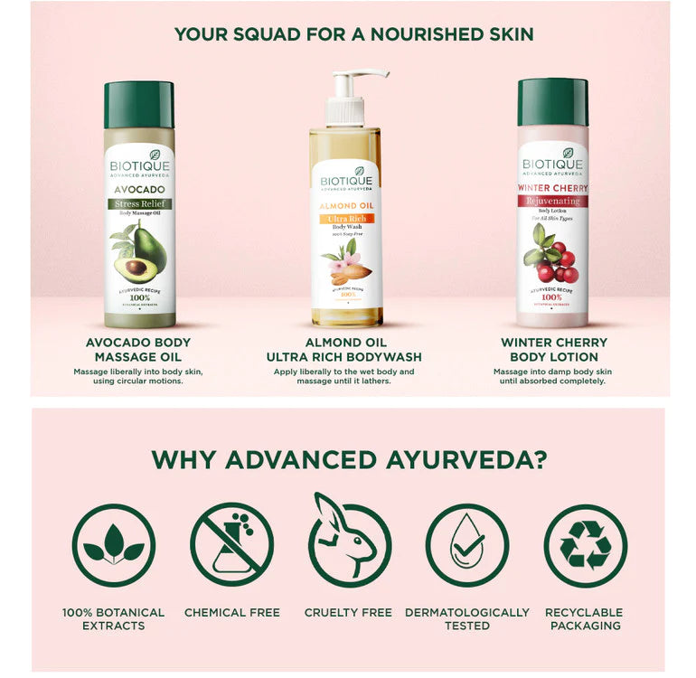 Winter Cherry Rejuvenating Body Lotion