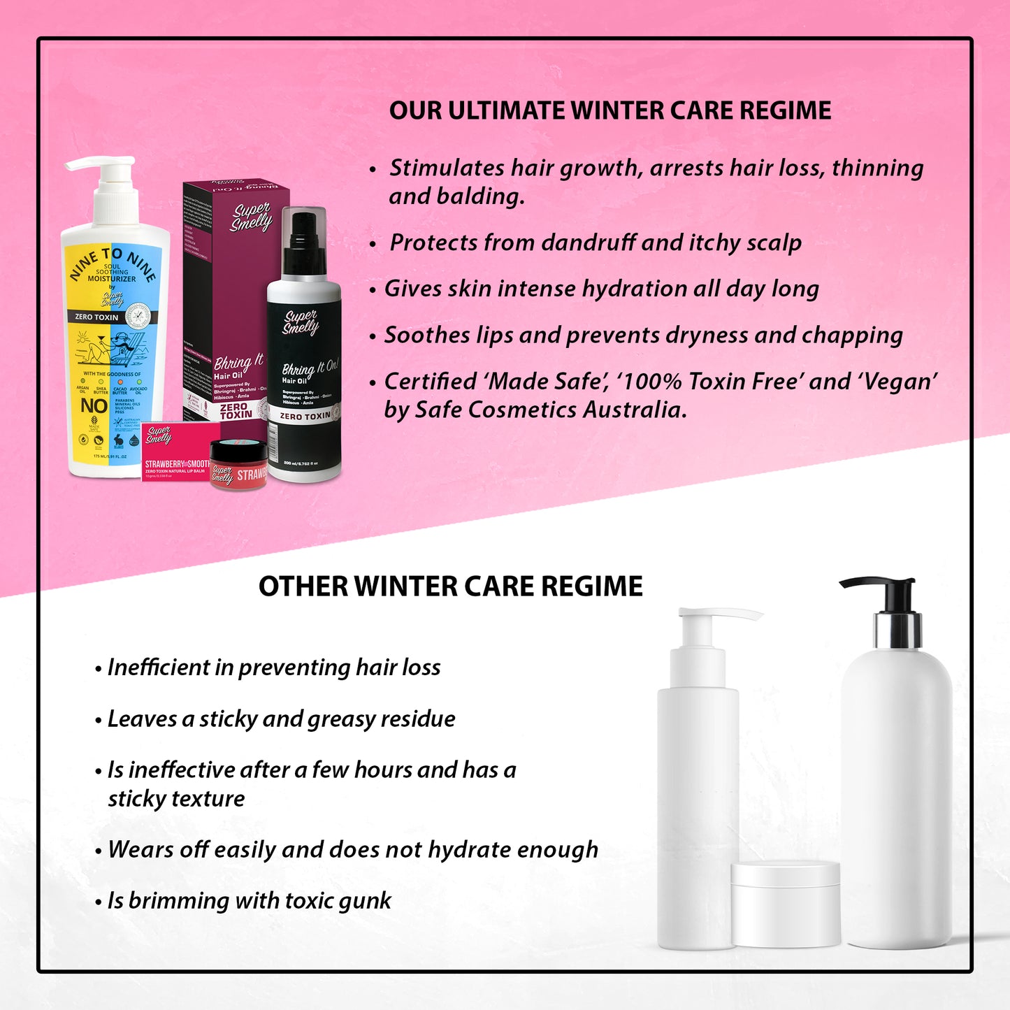 Ultimate Winter Care Regime