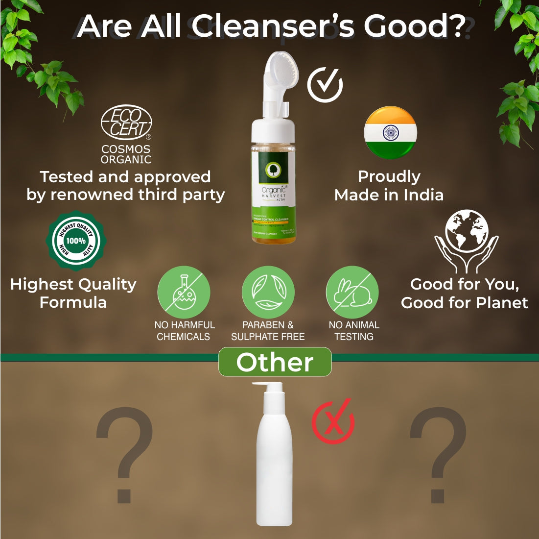 Damage Control Face Wash Cleanser for Women & Girls, Removes Dead Skin Cells, Provides Nourishment to Skin, ECOCERT & PeTA Certified, 100%Organic, Paraben & Sulphate Free - 150ml
