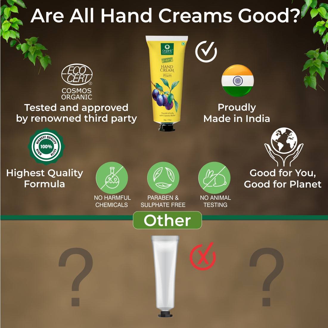 Hand Cream, Plum, Nourish & Purify with Cupuacu Butter, 50gm