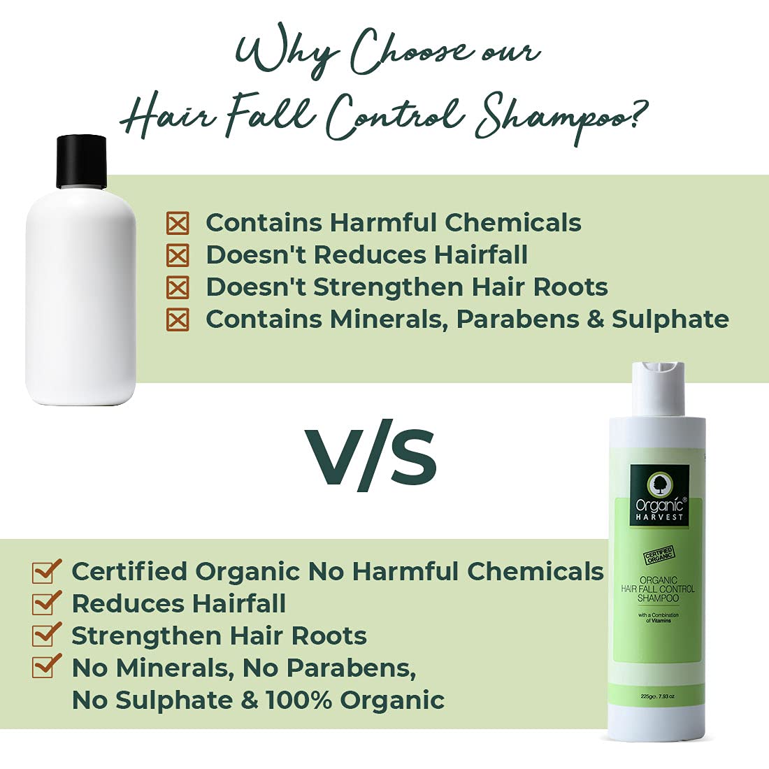 Hairfall control shampoo