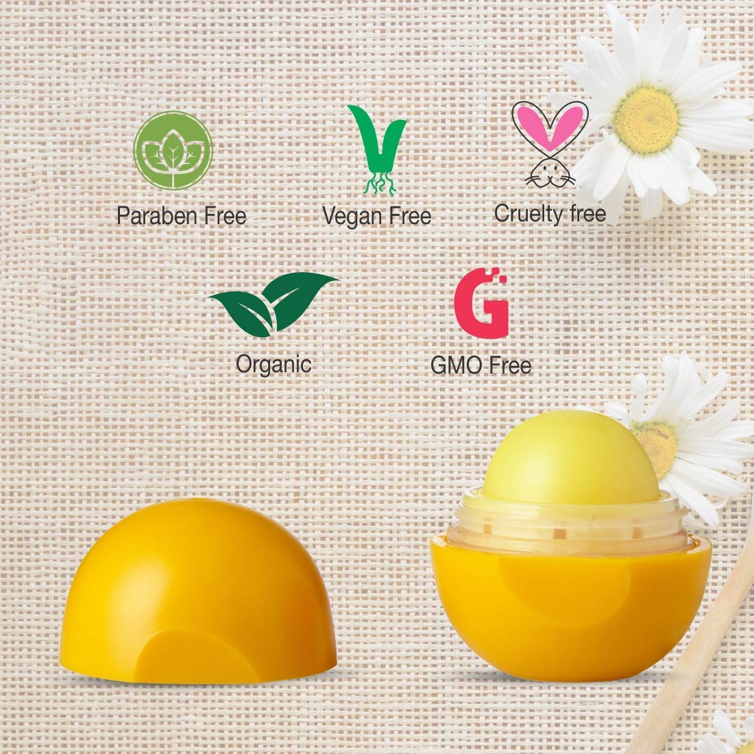 Moisturizing Lip Balm: Shea Butter - 8gm