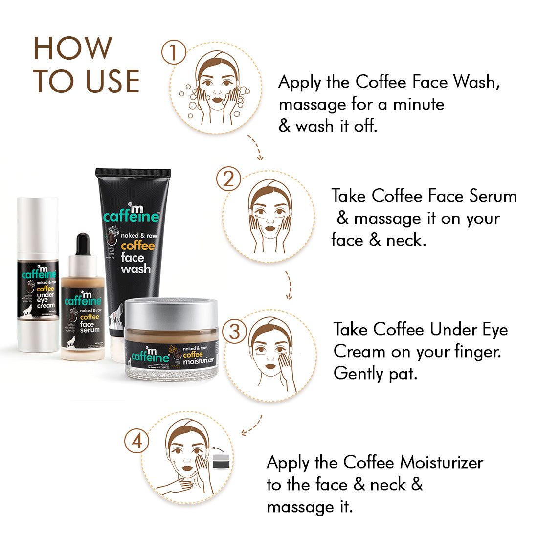 mCaffeine Skin Care Kit