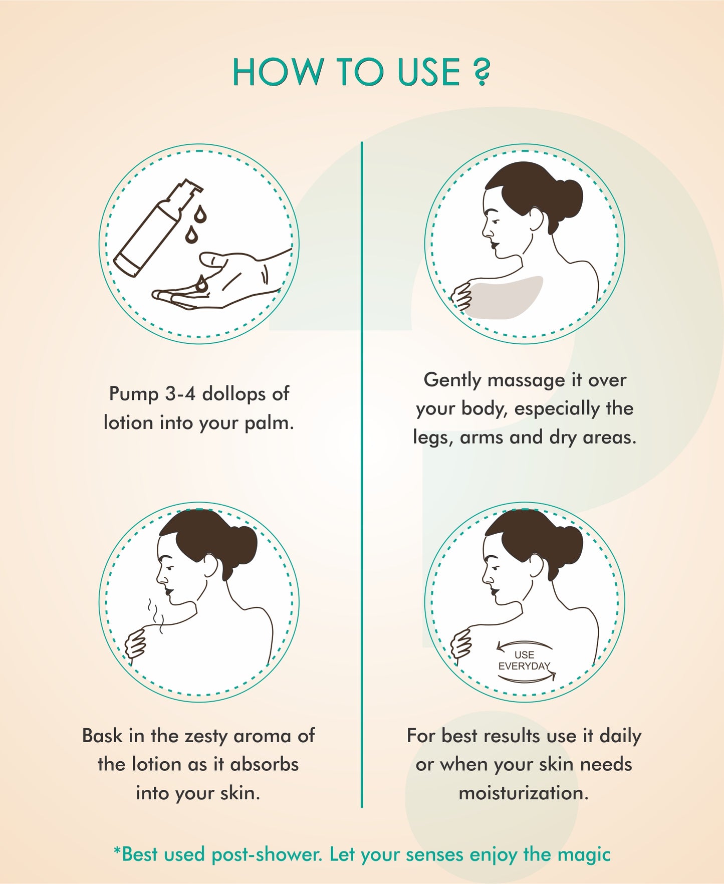 mCaffeine Coffee Body Lotion