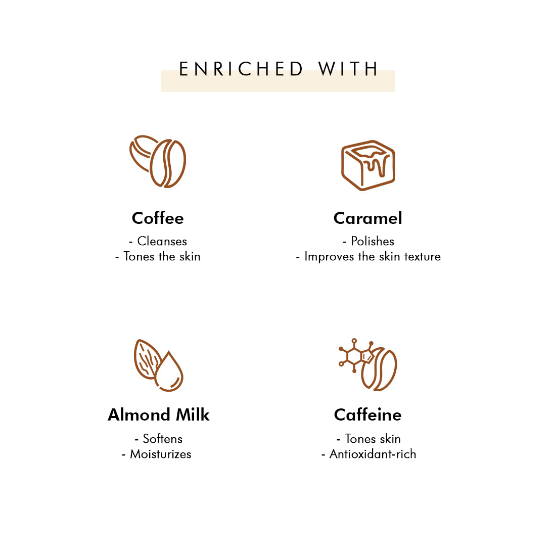 mCaffeine Coffee Bathing Bar