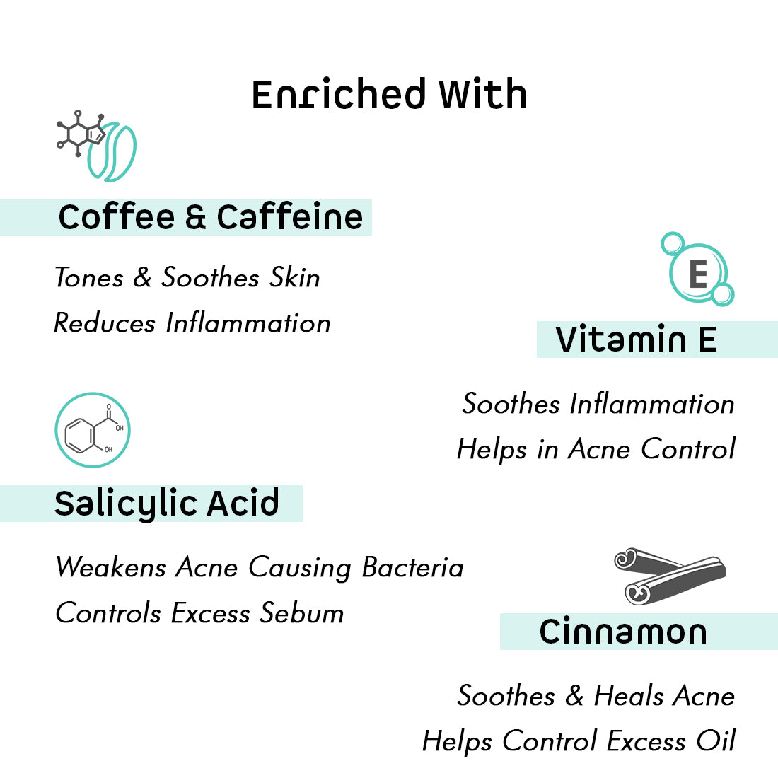 mCaffeine acne kit