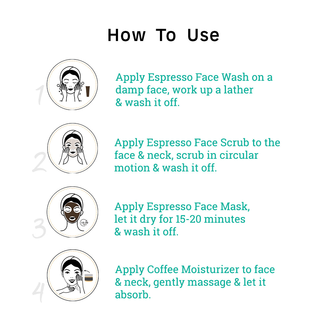 mCaffeine cleansing kit