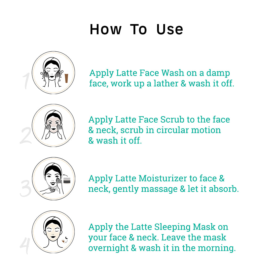 mCaffeine Moisturization Kit