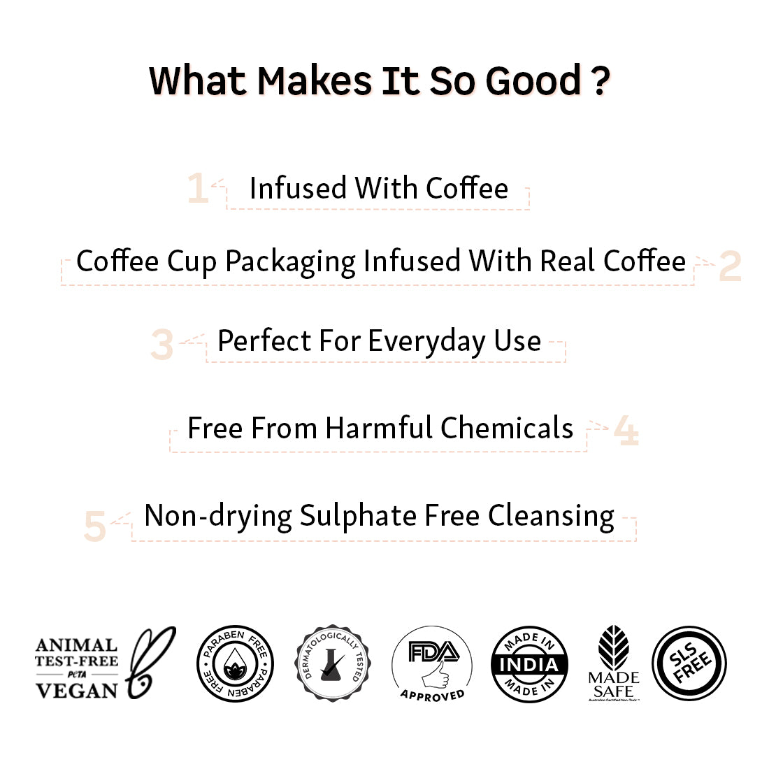 mCaffeine Body Wash set