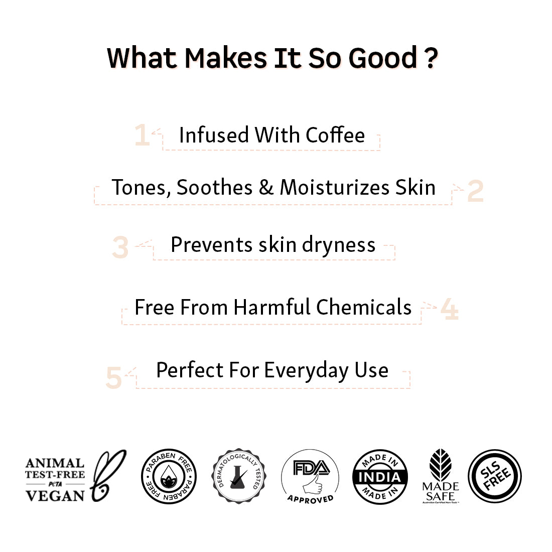 mCaffeine Cleanse & Moisturize - Daily Body Care Kit