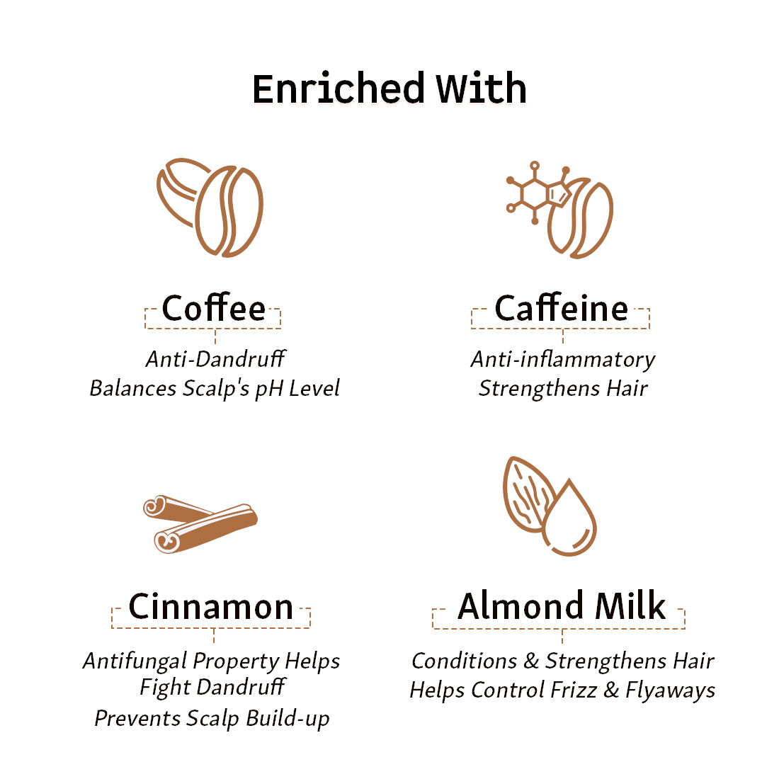 mCaffeine Shampoo Conditioner Set