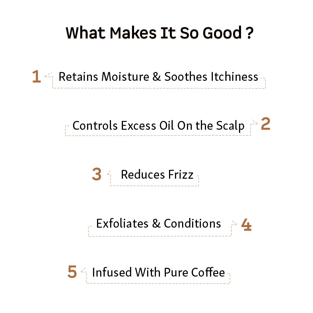 mCaffeine Shampoo Conditioner Set
