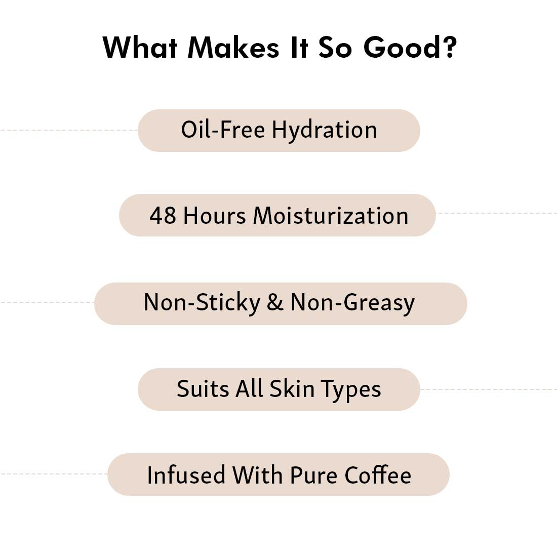 mCaffeine moisturising lotion