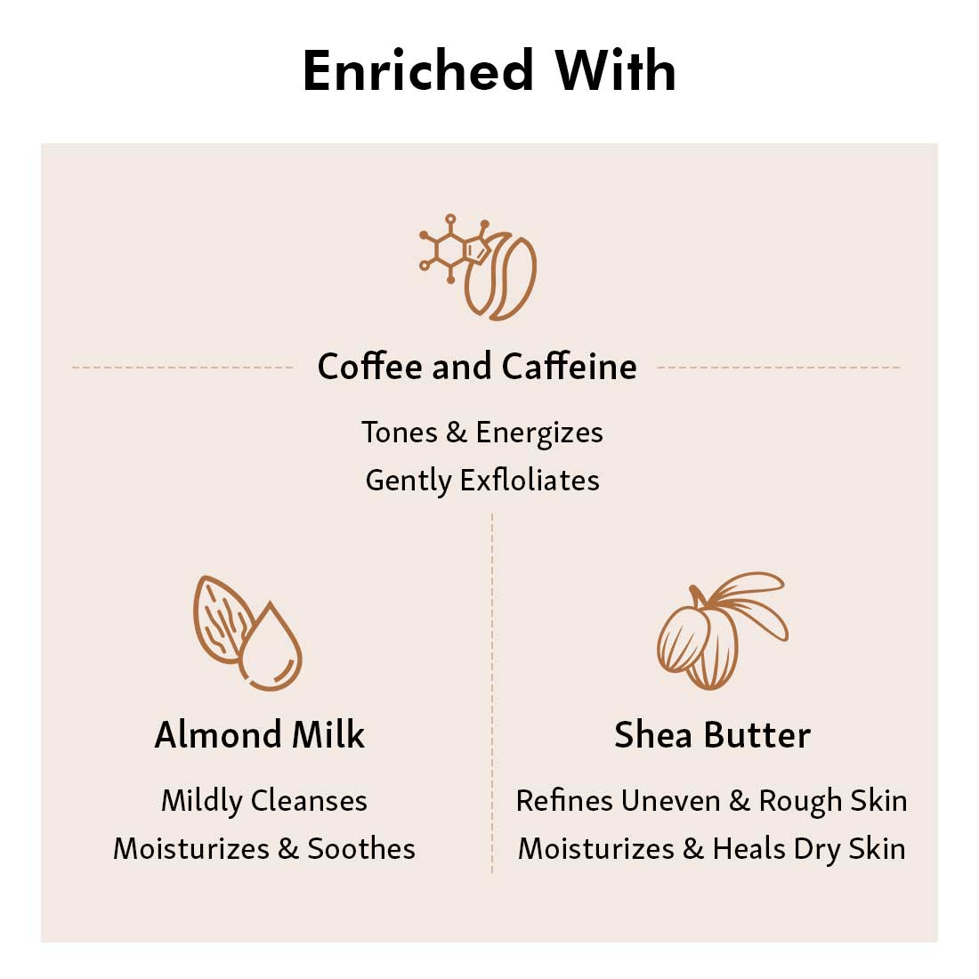 mCaffeine Face Care Kit for Winters with Moisturizing Face Wash and Face Scrub