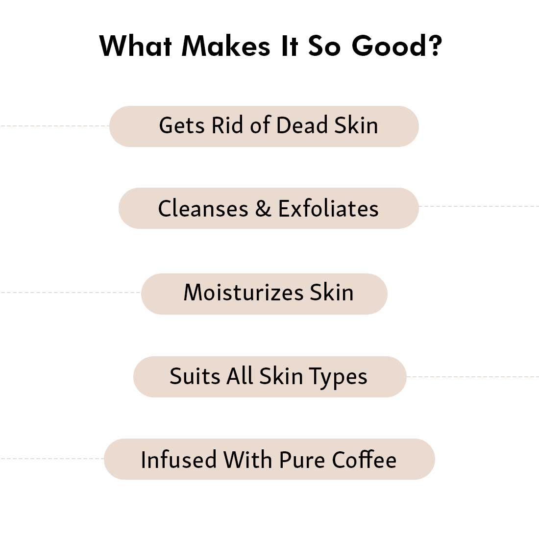 mCaffeine Face Care Kit for Winters with Moisturizing Face Wash and Face Scrub