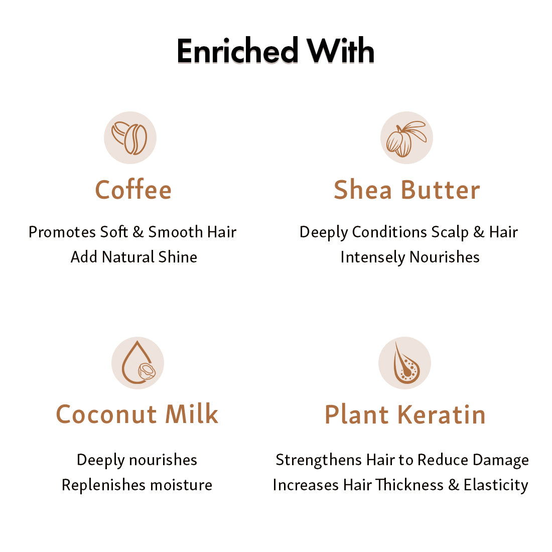 mCaffeine Hair Kit