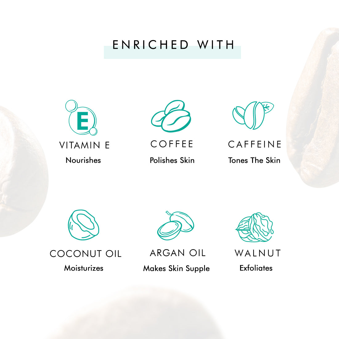 mCaffeine Coffee Skin Care Combo