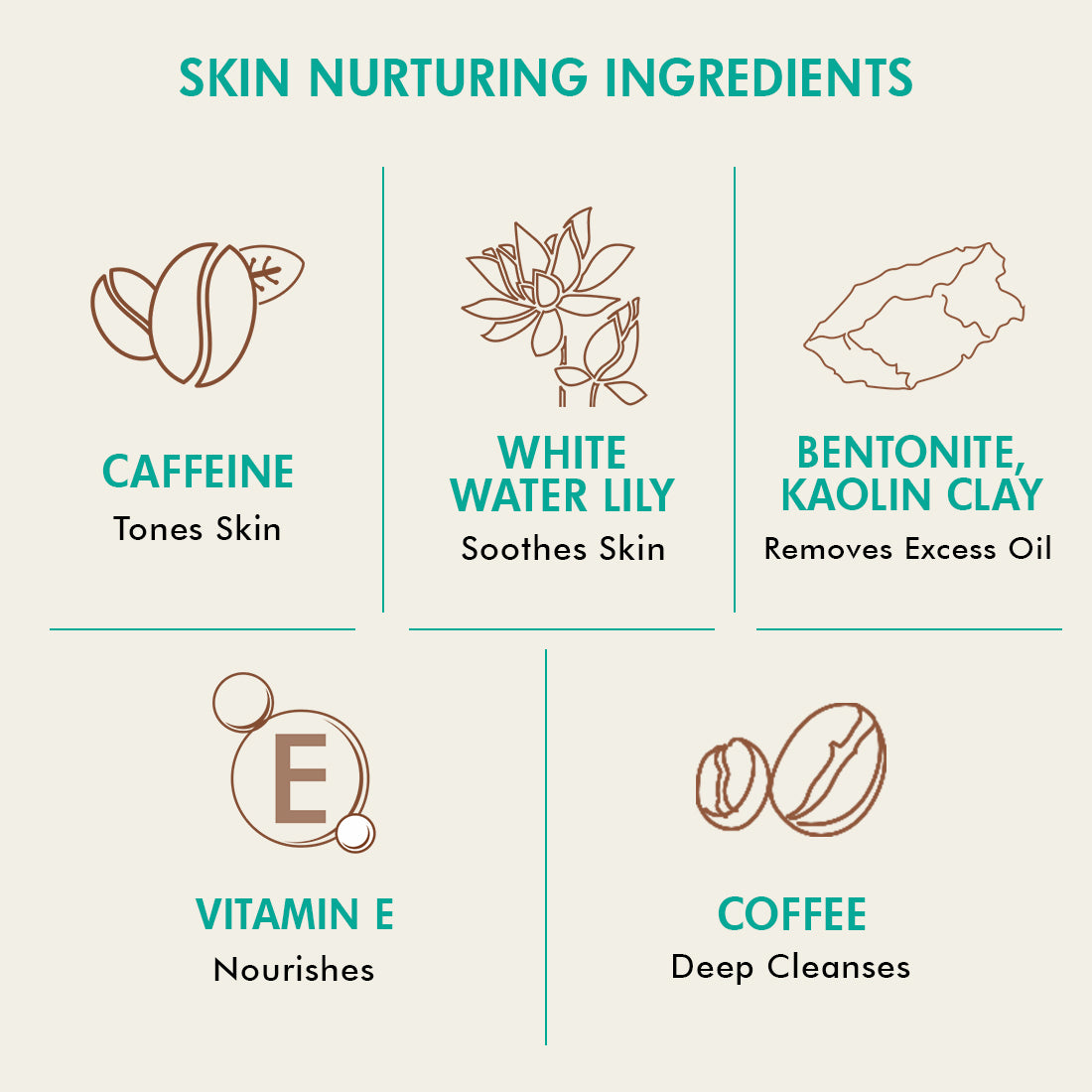 mCaffeine Quick Pore Cleansing Kit