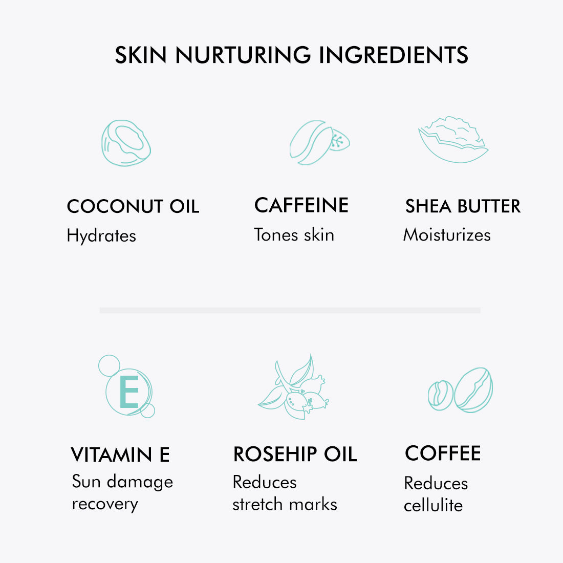 mCaffeine Toning & Polishing Kit
