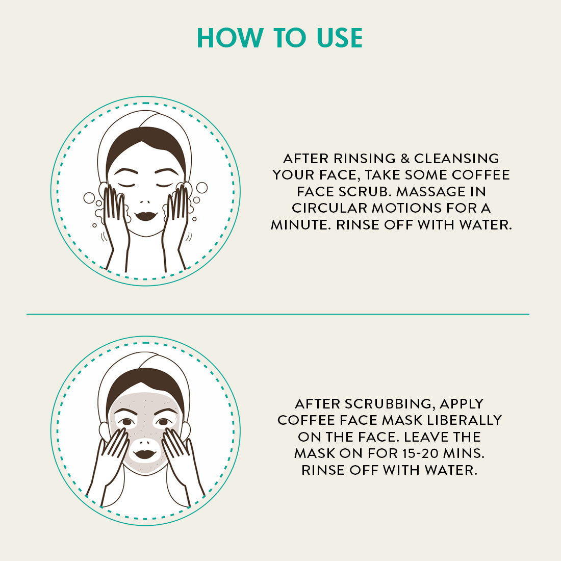 mCaffeine Oil-Control Coffee Face Kit