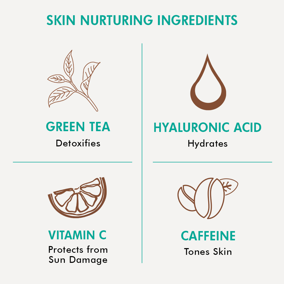 mCaffeine Green Tea Detox Kit