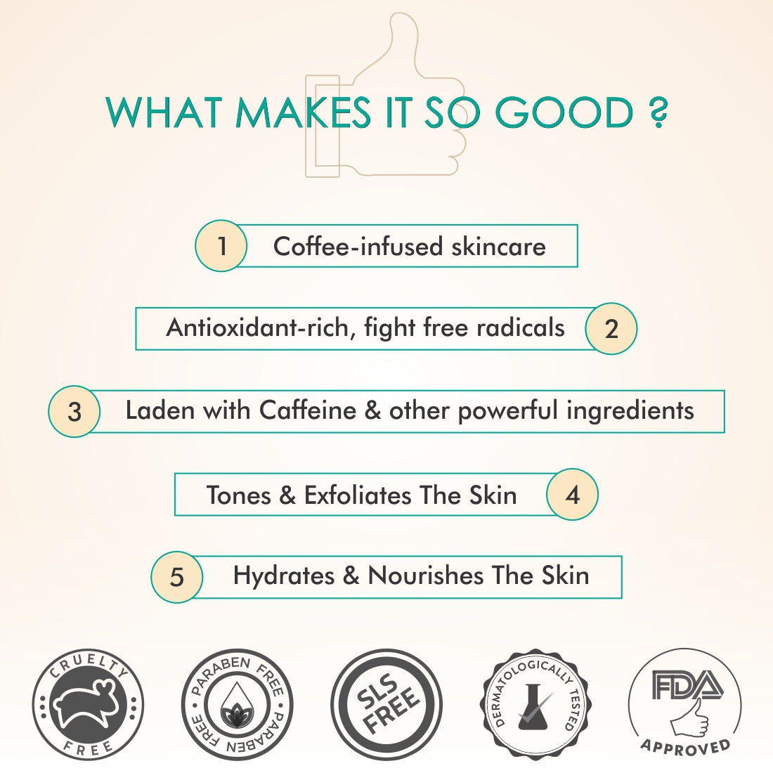 mCaffeine Face Toning Kit