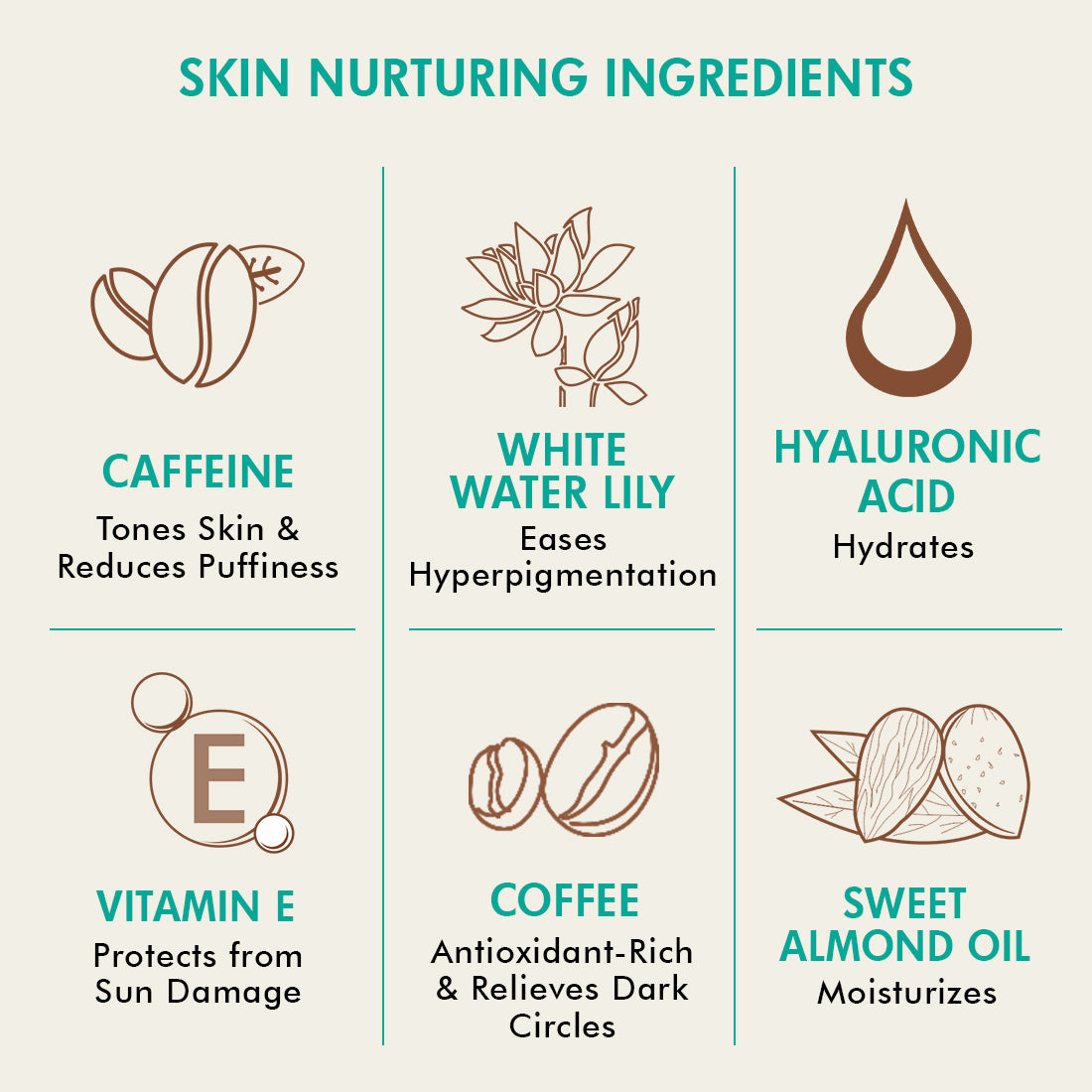 mCaffeine Serum