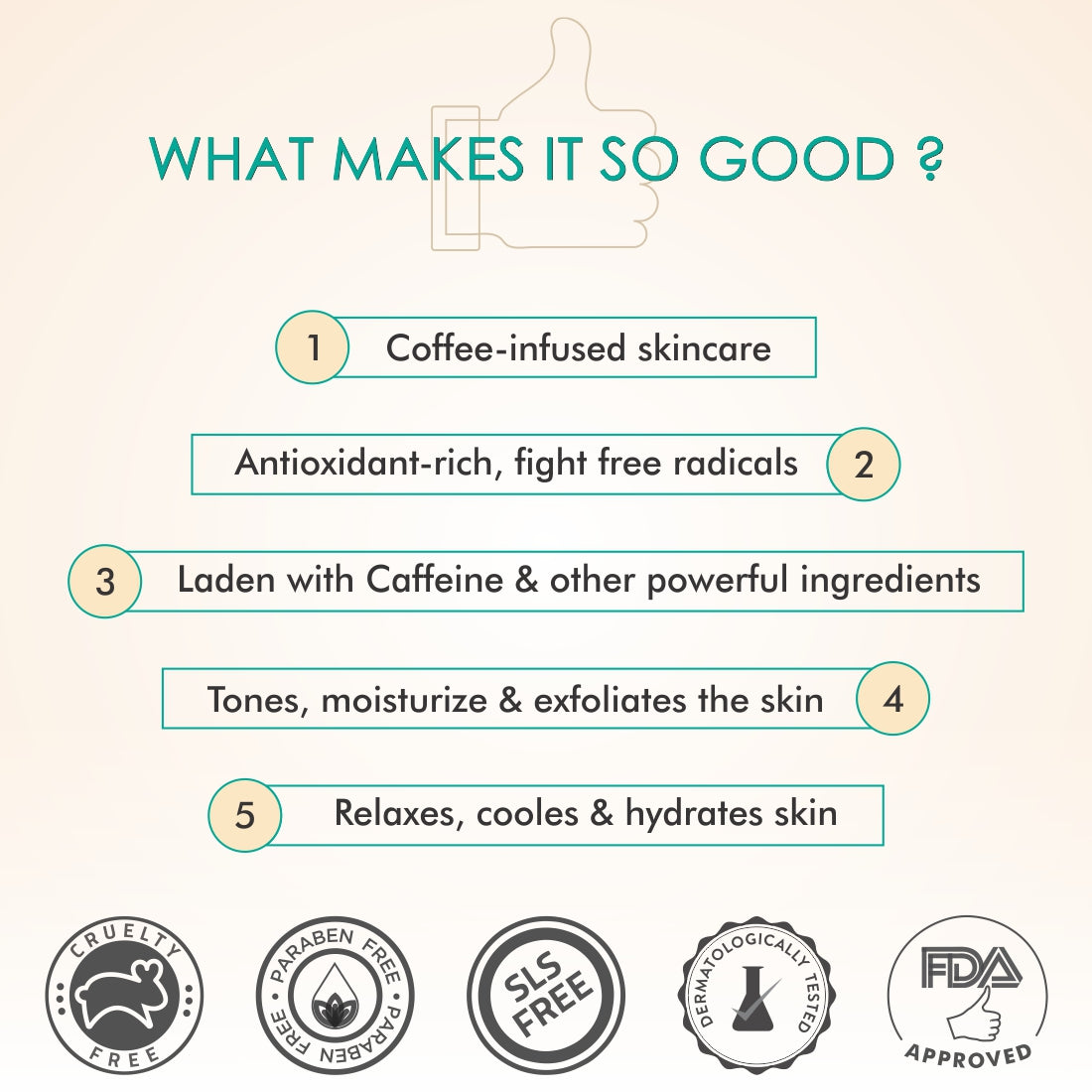 mCaffeine Bathe-in Coffee Kit