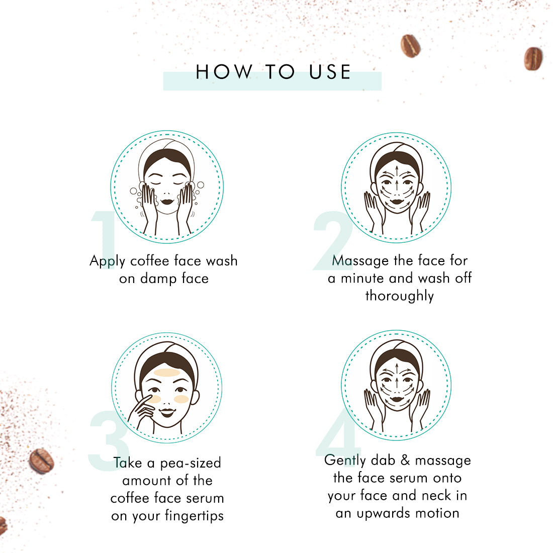 mCaffeine Coffee Face Duo
