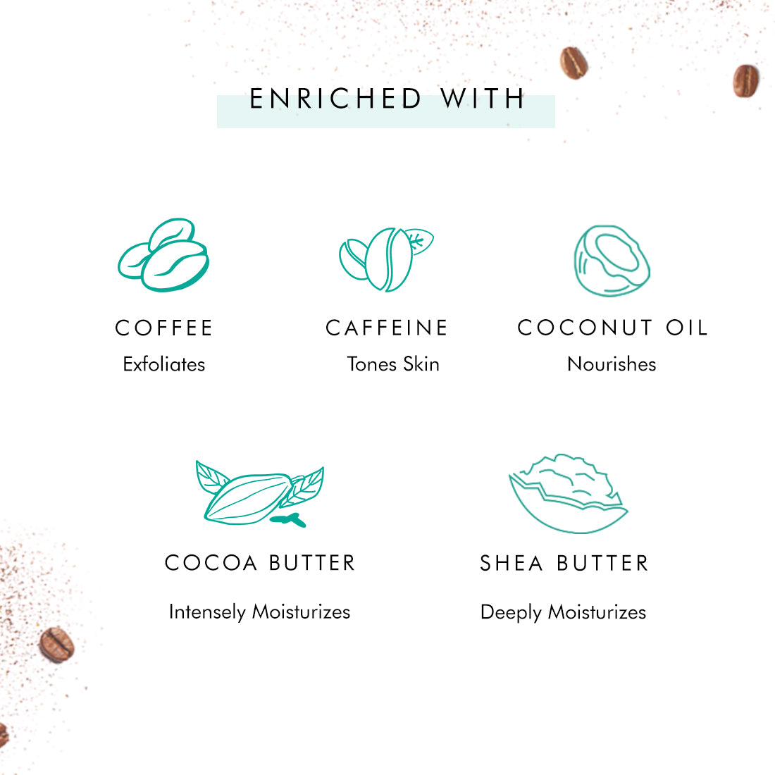 mCaffeine Coffee-Choco Cocktail Kit