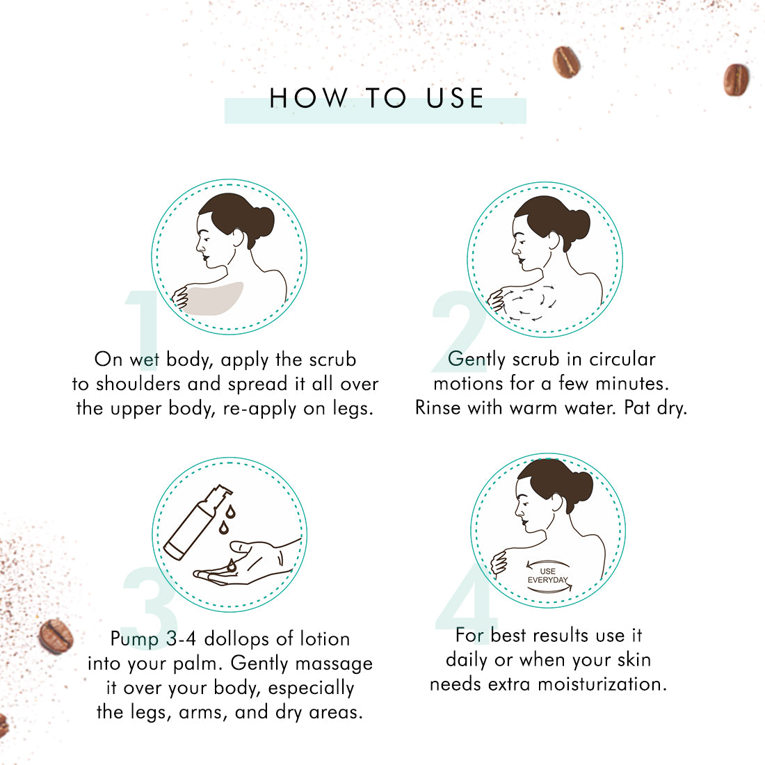 mCaffeine Coffee-Choco Cocktail Kit