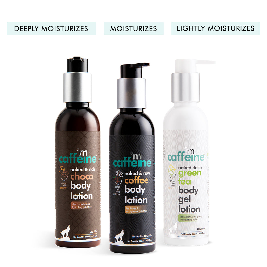 mCaffeine Body Lotions