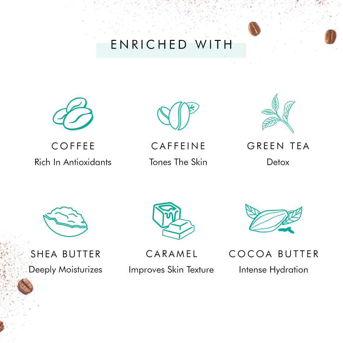 mCaffeine Body Lotions
