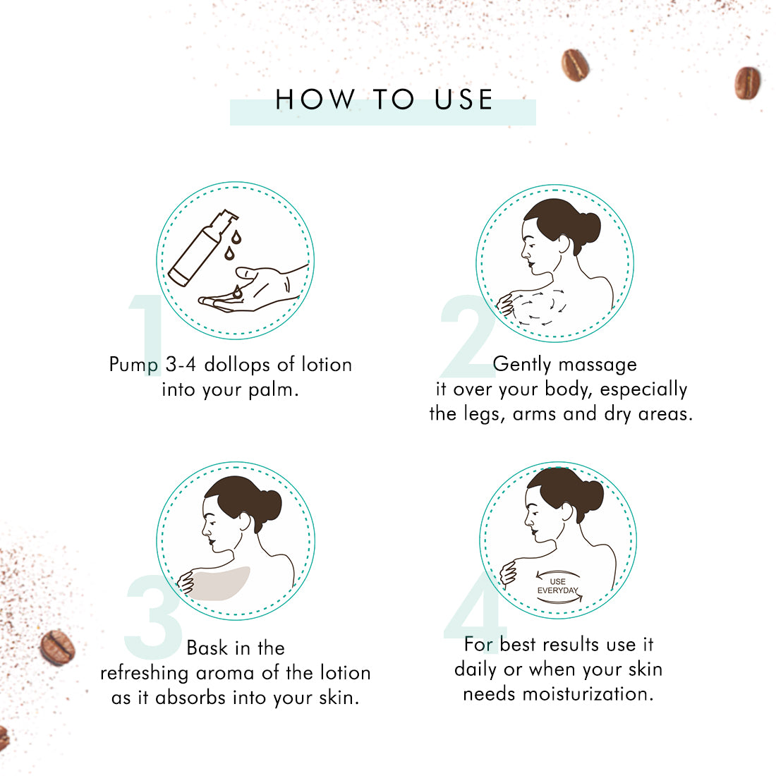 mCaffeine Body Lotions