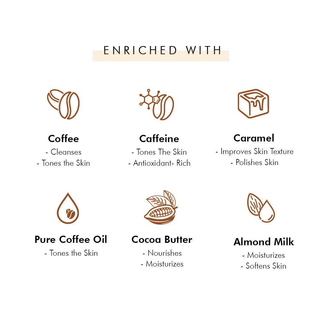 mCaffeine Bathing Bars