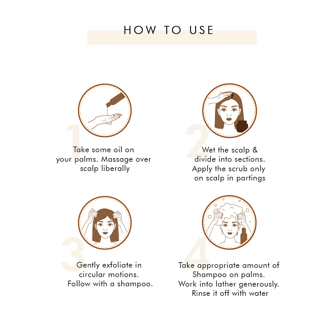 mCaffeine Hair Fall Control Kit